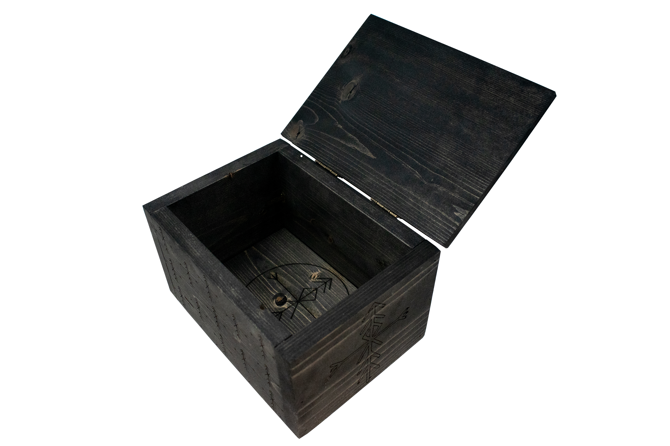 Home protection ritual tool box