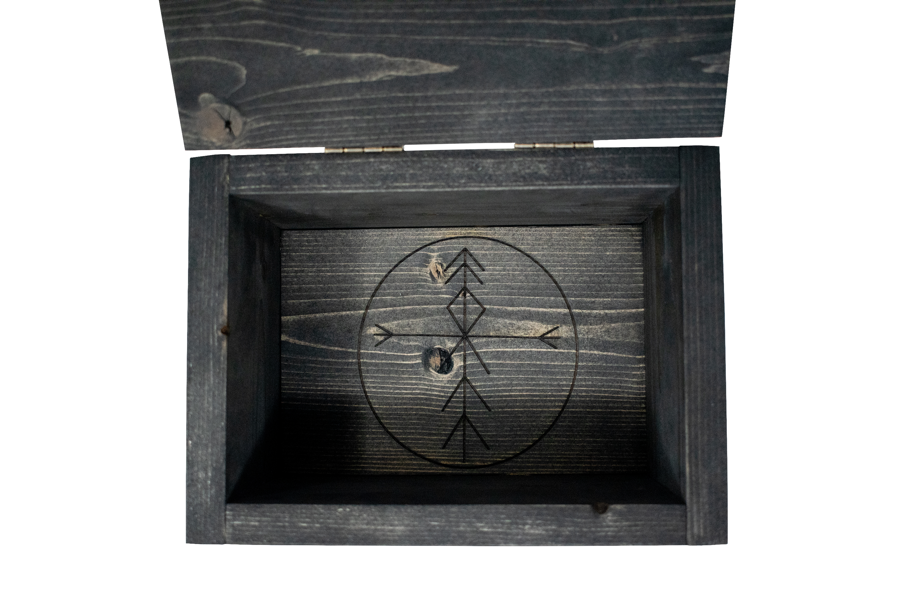 Home protection ritual tool box