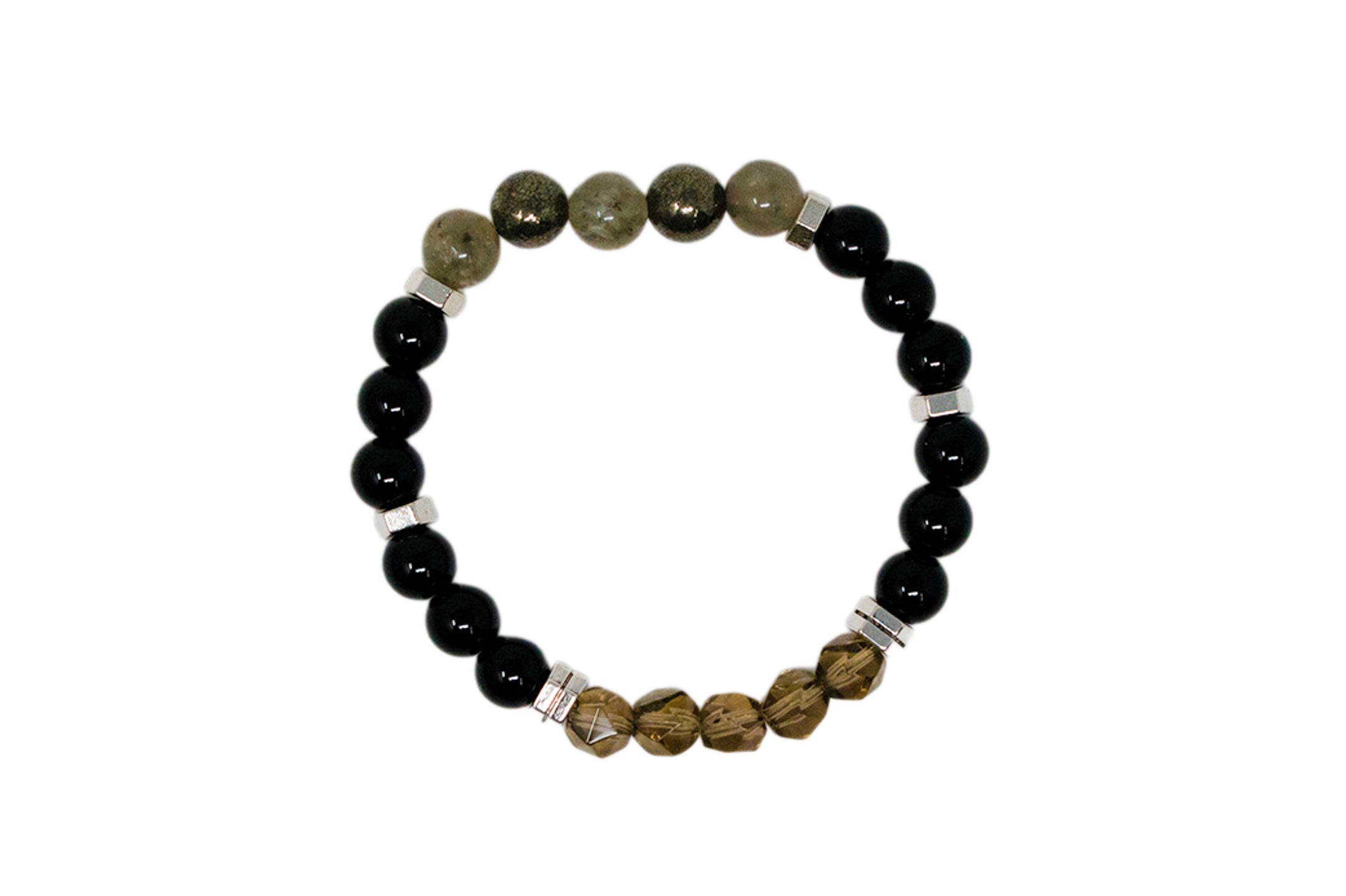 Protection Bracelet To Block Negative Energy